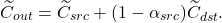  \begin{equation*} \widetilde{C}_{out} = \widetilde{C}_{src} + (1 - \alpha_{src})  \widetilde{C}_{dst}. \end{equation} 